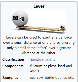 약수역외국인영어진료