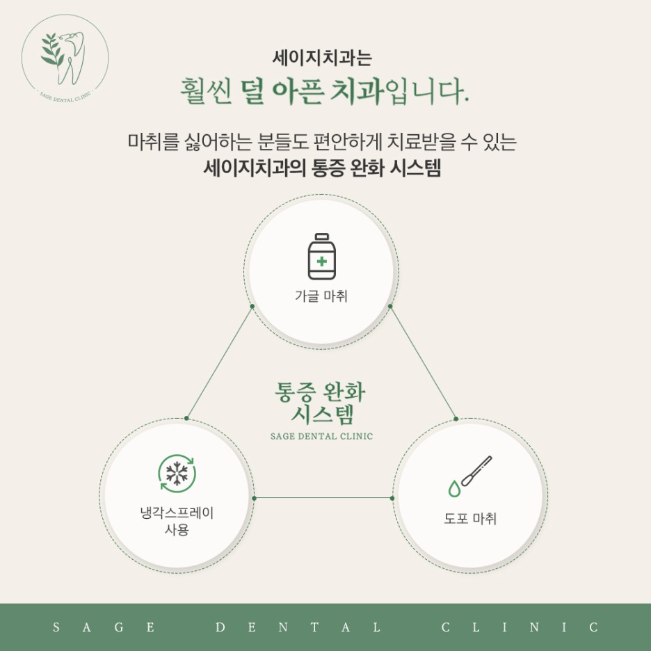 약수역치과