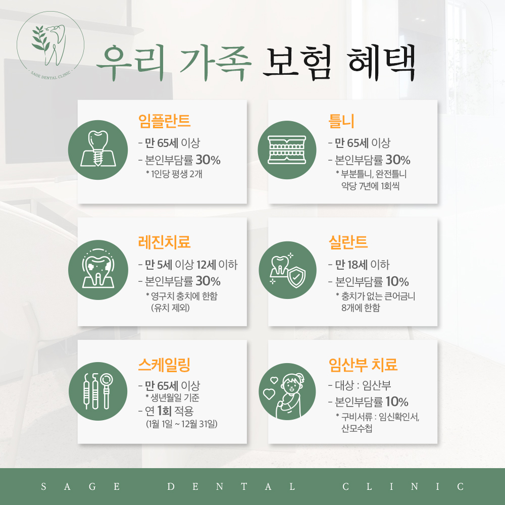 약수역잇몸치료