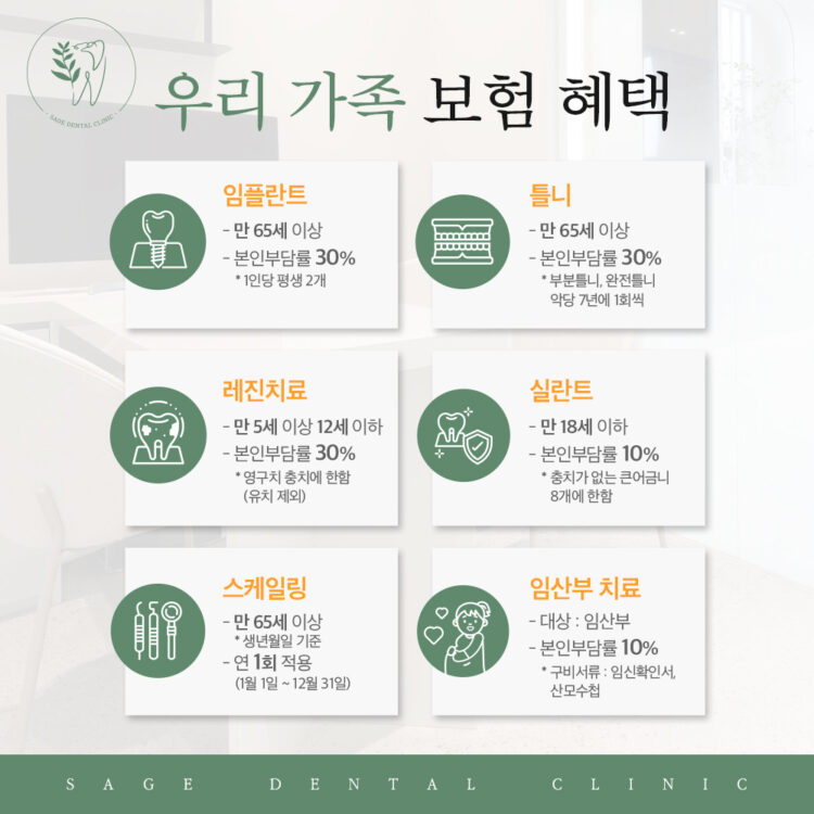 약수역스케일링
