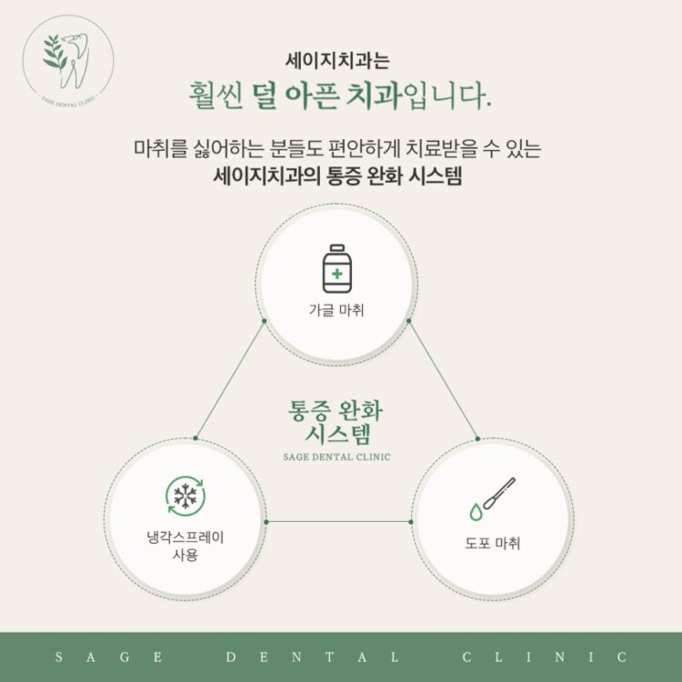 약수역신경치료